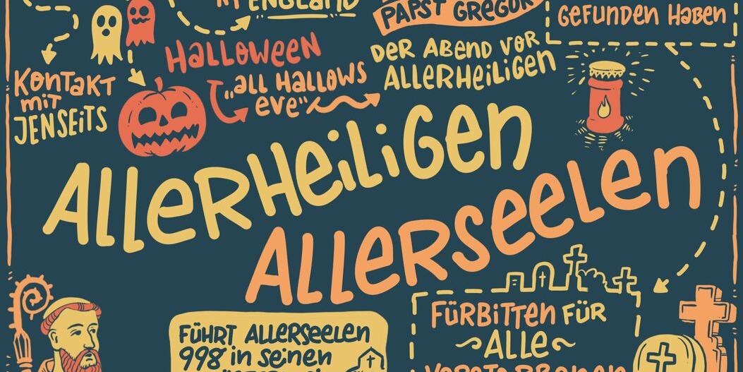 Allerheiligen_Sketchnote_Erzbistum Köln.1000px